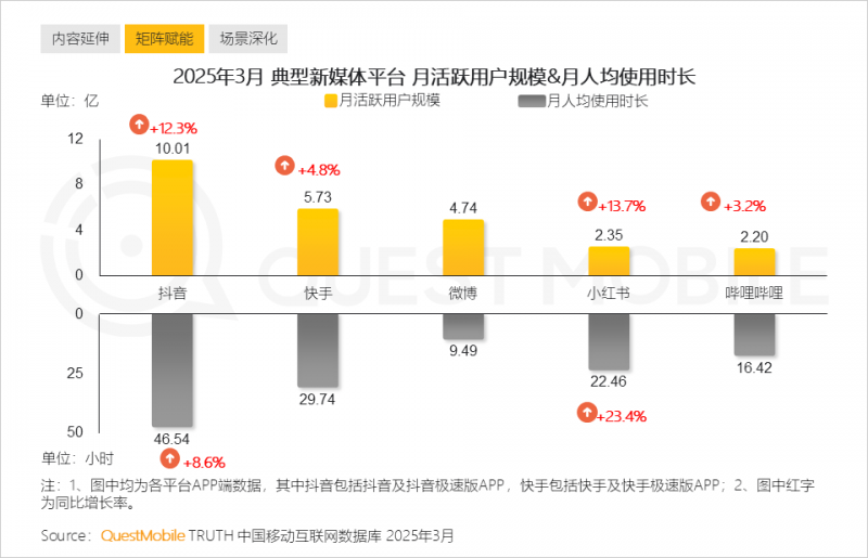 XM外汇代理“追火箭”“上火星”……技术旅游火出圈！