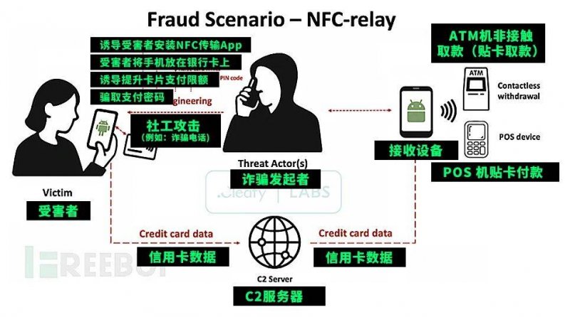 xm外汇官网开户我尝试了三个月，终于找到了2025年最实用的量化交易软件排名榜前十名