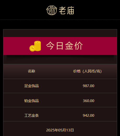 XM外汇官网xm外汇官网网址，你了解这些流程技巧吗？